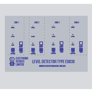 Level detection control panel